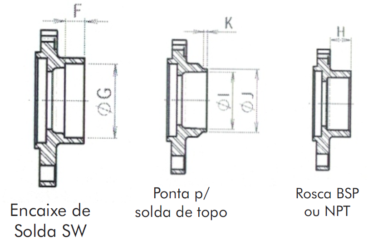 Rosca | Solda