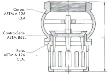 Ferro