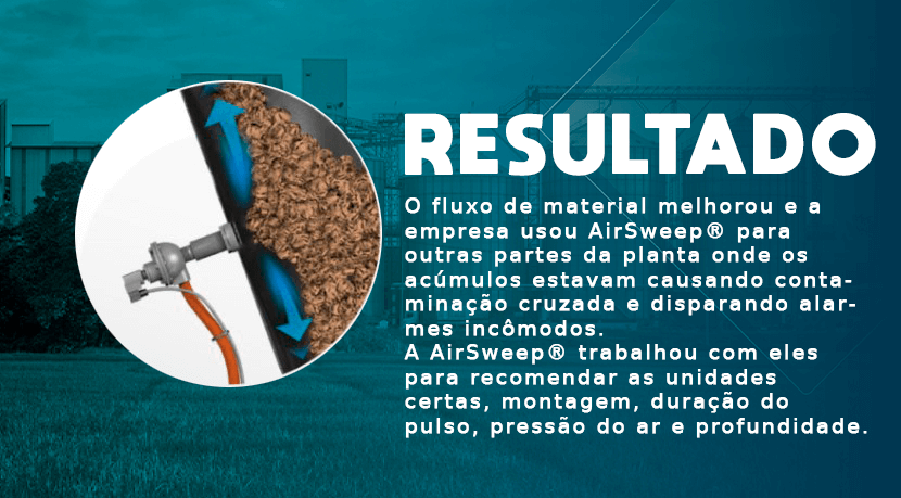 AirSweep