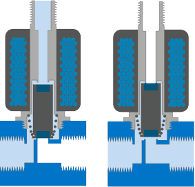 válvula solenoide