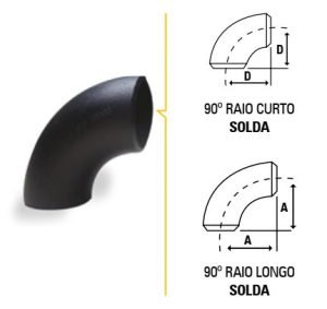 conexões tubulares conexões tubulares