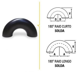 conexões tubulares