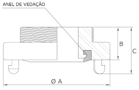 adaptador Storz