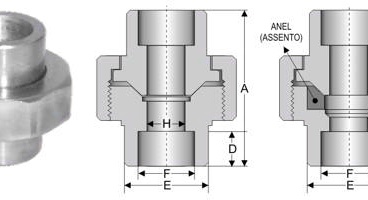 União – 3.000 lbs