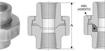 União – 2.000 lbs
