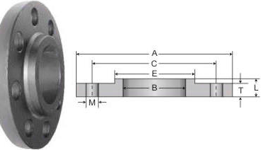 Classe E (275 PSI)