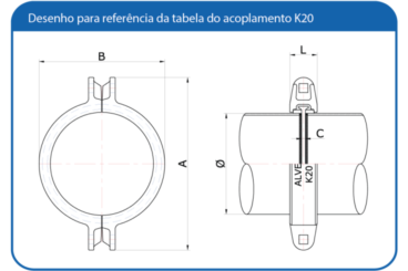 Acoplamento K20